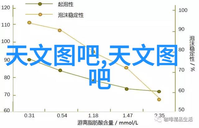 化工工艺流程图怎么看我来教你如何搞懂那些复杂的图表