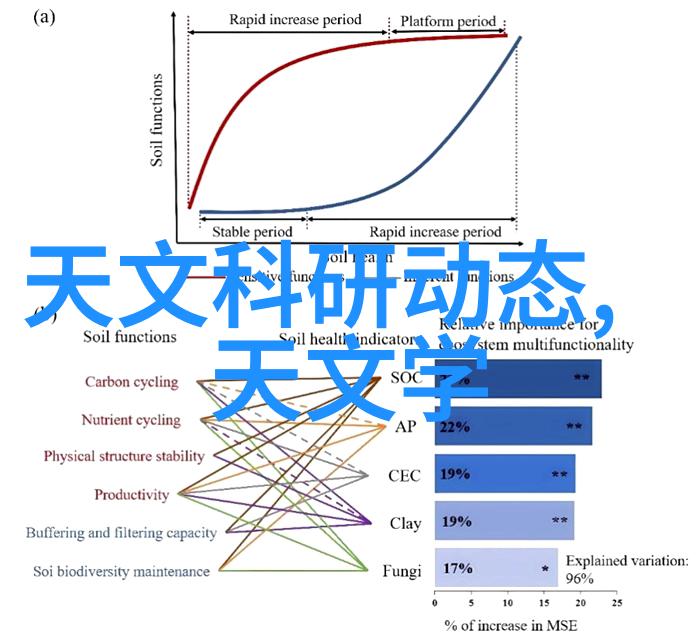 漯河职业技术学院培育技能型人才的温床