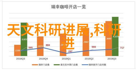 紫府仙缘的秘密世界揭开神秘篇章的旅程