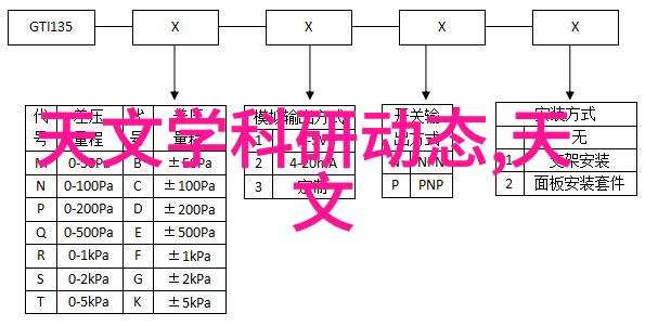 OPPO新款手机即将上市搭载欧姆龙健康医疗技术打造慢病预防管理新模式