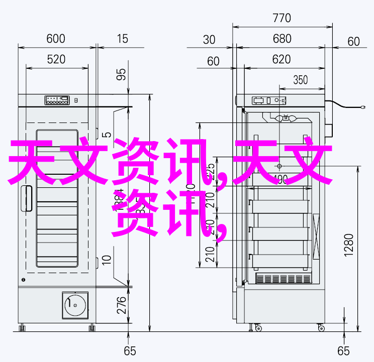 化工计量仪器在安全生产中的关键作用是什么