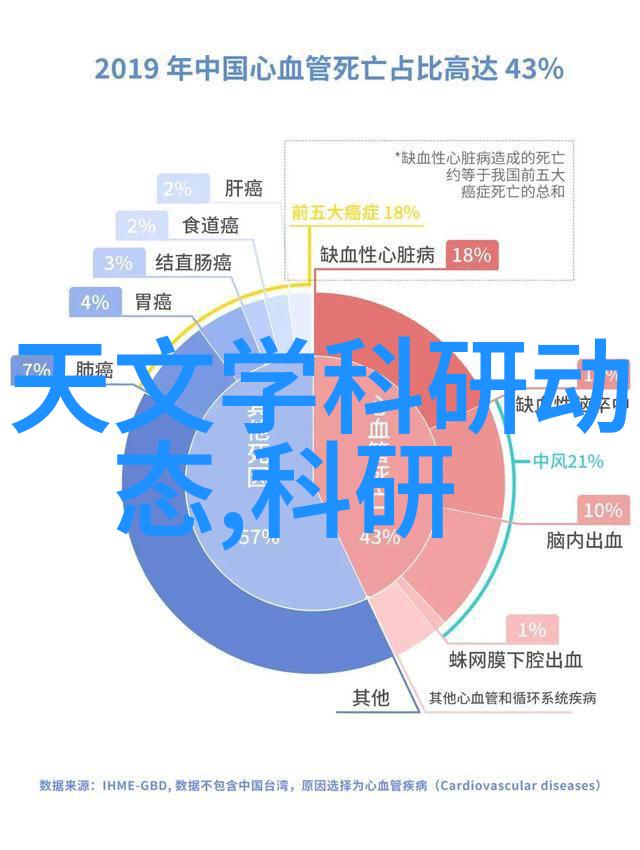 石材的秘密晶体之旅