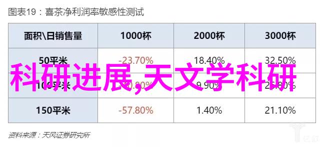 一次成型制砂机技术原理与应用研究