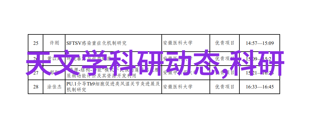 从专业课到实习岗位四川财经职业学院实训体系优化分析