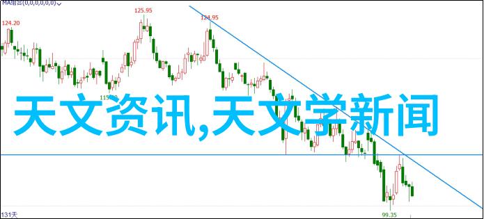 技术与教育-智能装备专业排名领先者与发展趋势