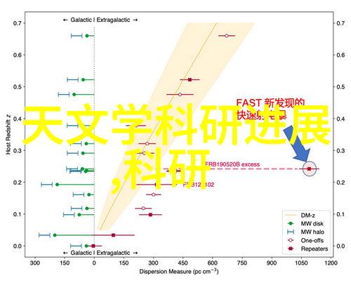 大脑植入芯片技术在瘫痪患者触觉恢复中的应用与前景探讨