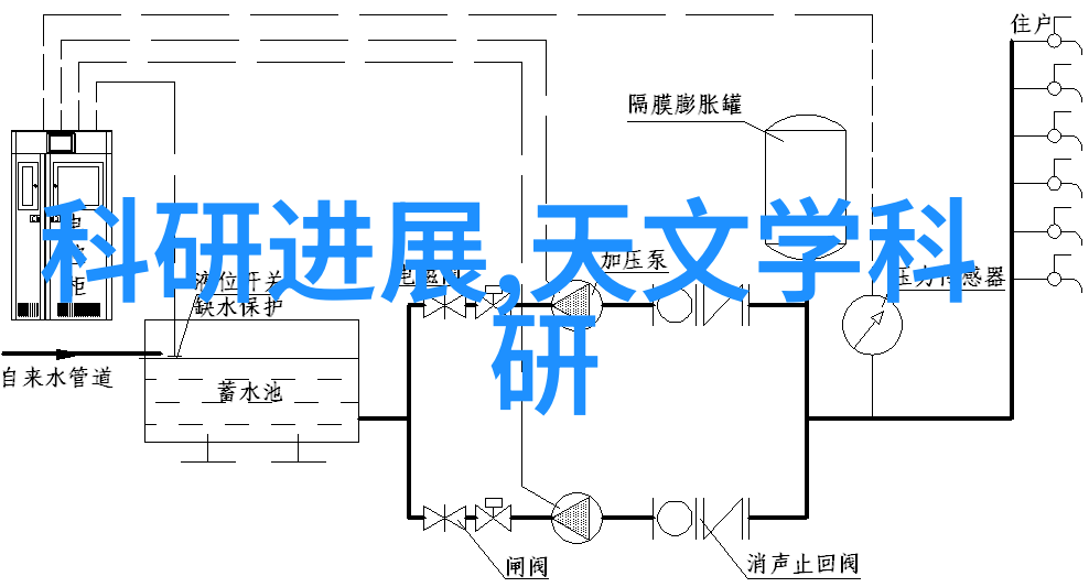 北森人才测评系统如何成为高分的明星