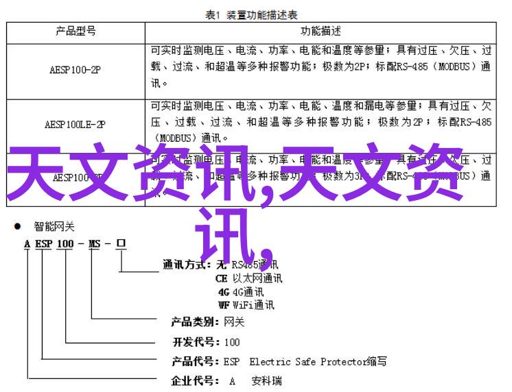 镜头的转变深入理解移轴镜头的魅力与应用