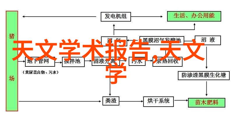 美妆镜反光板专业摄影时的必备道具