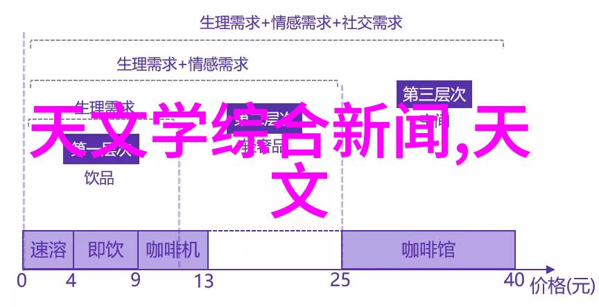 拆车件配件大冒险从零到英雄的机械笑话