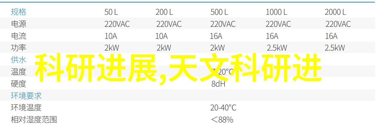 镜中世界新视角下的摄影艺术探索