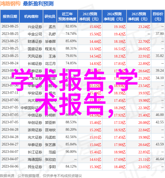 爱死亡与机器人 - 终极革命探索爱在瓦斯科德加马的死者中的角色