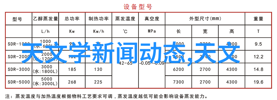 AI之谜学人工智能的我悔恨终生