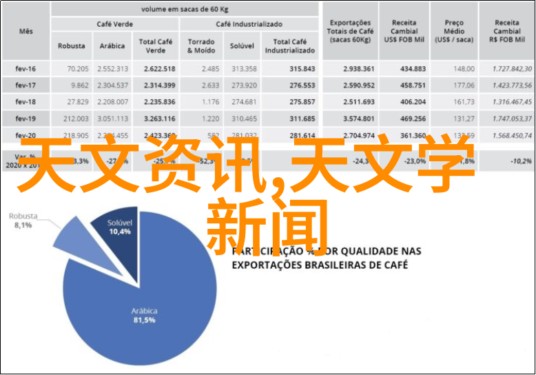 水利水电工程专业课-河流的调控与水能资源的开发