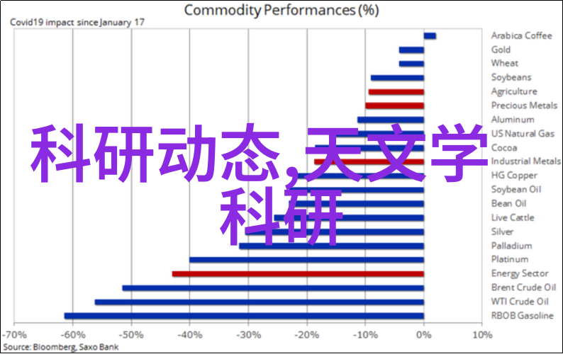 重庆钢结构铁骨铸城现代之光