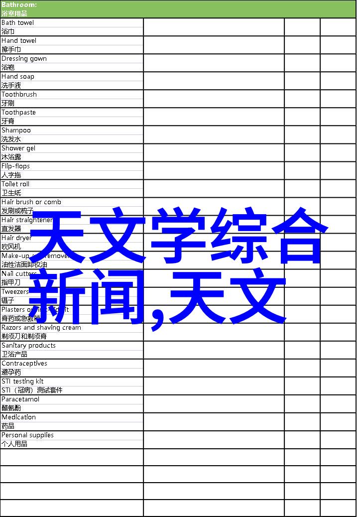 商业项目可行性分析报告通过赞成率达新高  专业评估专区