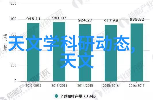 意大利开放的心灵1996年之旅