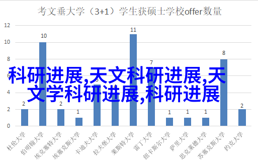 个性化壁纸