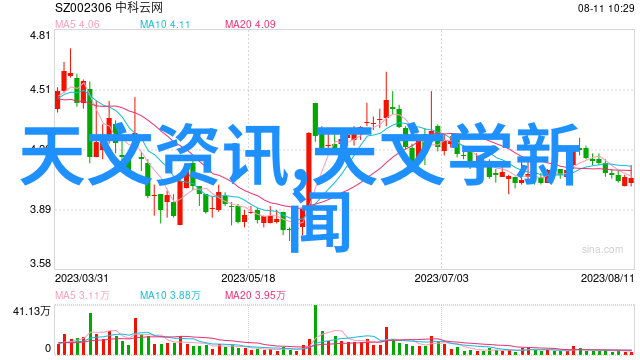 现代别墅装修设计300平米豪宅全方位探秘房子装修设计图片大全简约风格深度解析