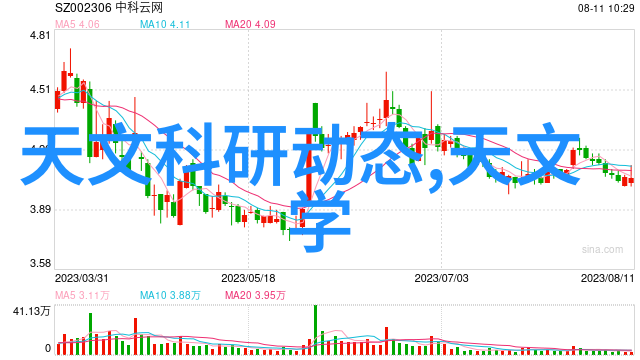 老婆不在家看的网站我今天怎么就浏览了那么多奇怪的网页