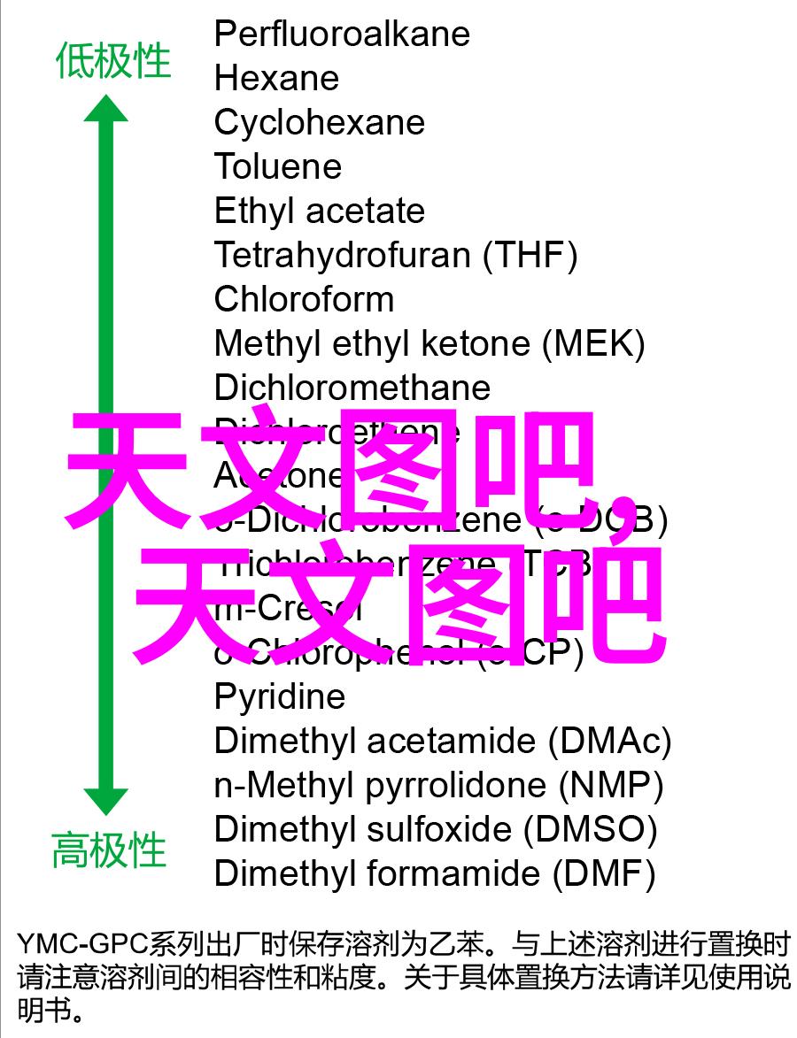 五金配件分类大全工具箱必备物品