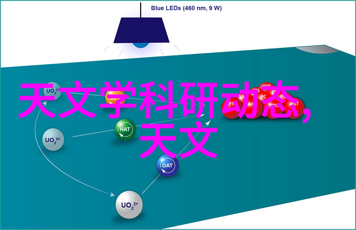 水电工从不怕黑暗的学霸们