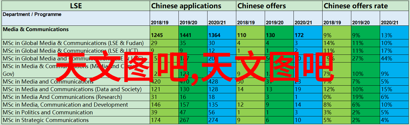 花间缘分揭秘古代多肉植物的文化与魅力