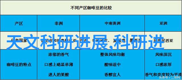 农村自建房客厅隔断的电视背景墙装修方式选择哪种让你心动