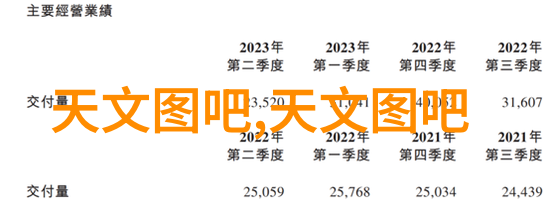 2023流行装修风格简约现代复古温馨自然生态