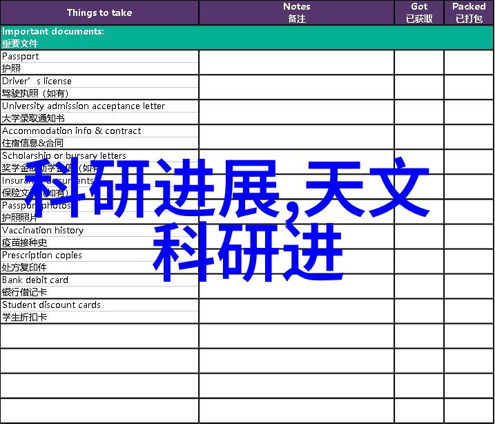 仪器的谱系机遇与探索的交响曲