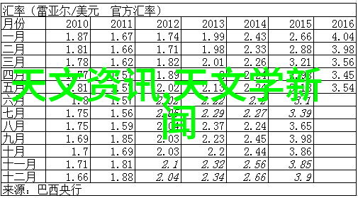 中国机器人梦智能新时代的启航者