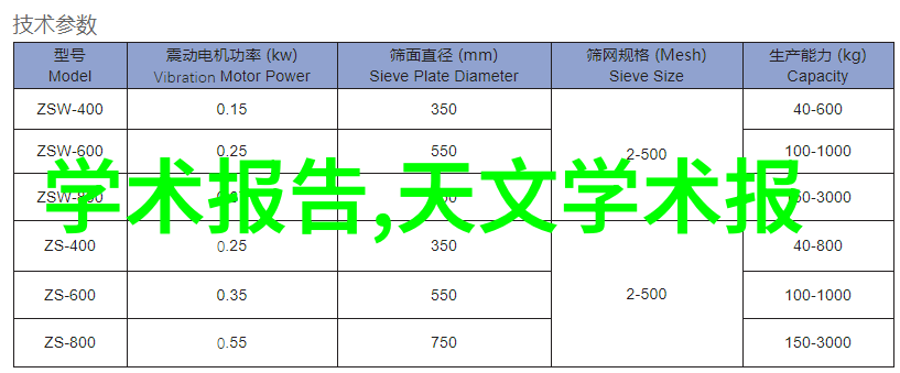 客厅电视背景墙装修效果图2022新款选择哪种风格看你心意