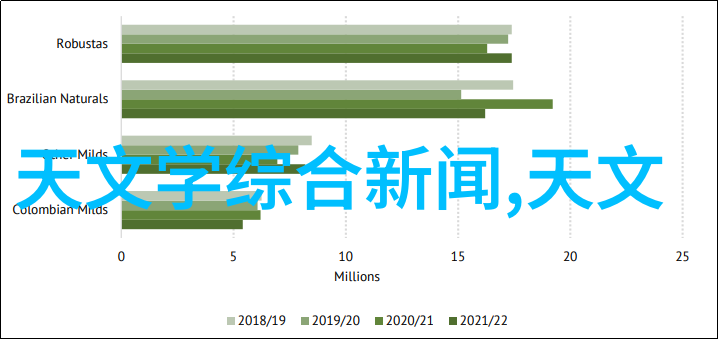 母亲的呼唤快拨出天之谜