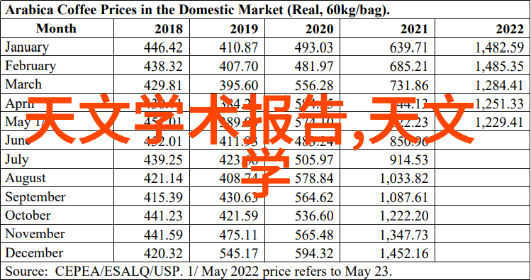 海川化工潮汐下的化学奇遇