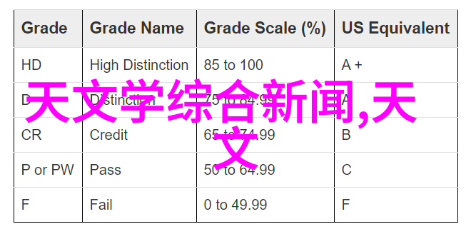 客厅无电视装修风格探索