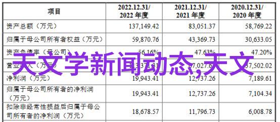 工控伺服系统设备从零到英雄的故事