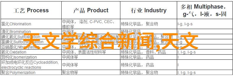 旅行摄影学探索视觉叙事与文化表达的艺术与科技交融