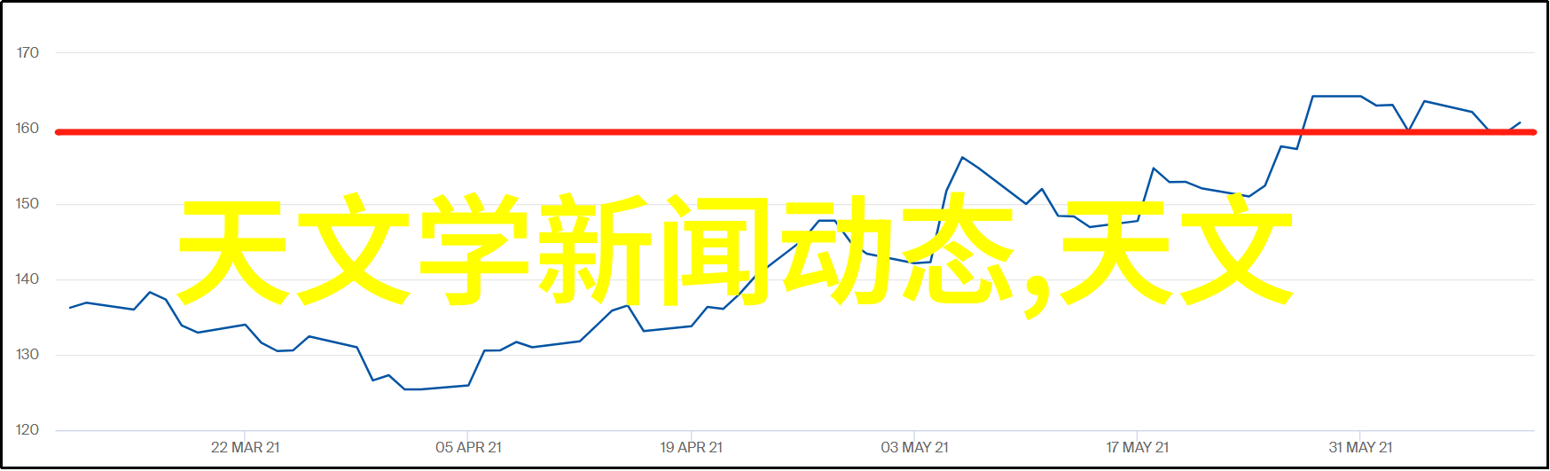 主题我来给你秀最新客厅电视墙效果图吧