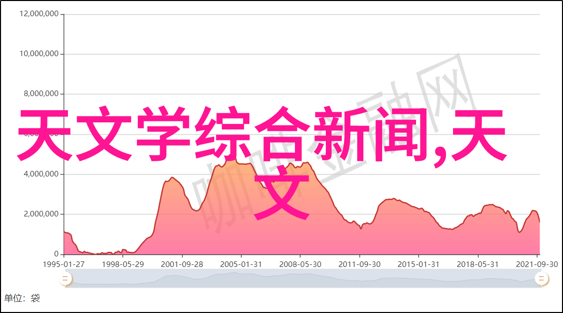 中国智能制造2025 - 智造未来中国智能制造2025战略的实施与展望