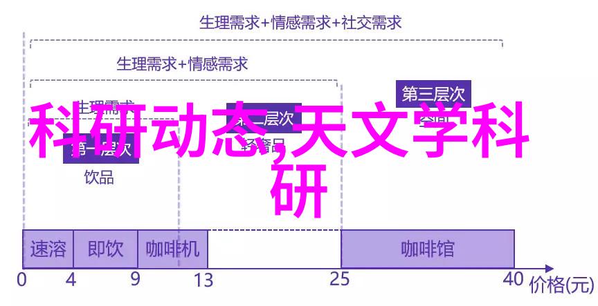 收楼验房精确检测房屋质量