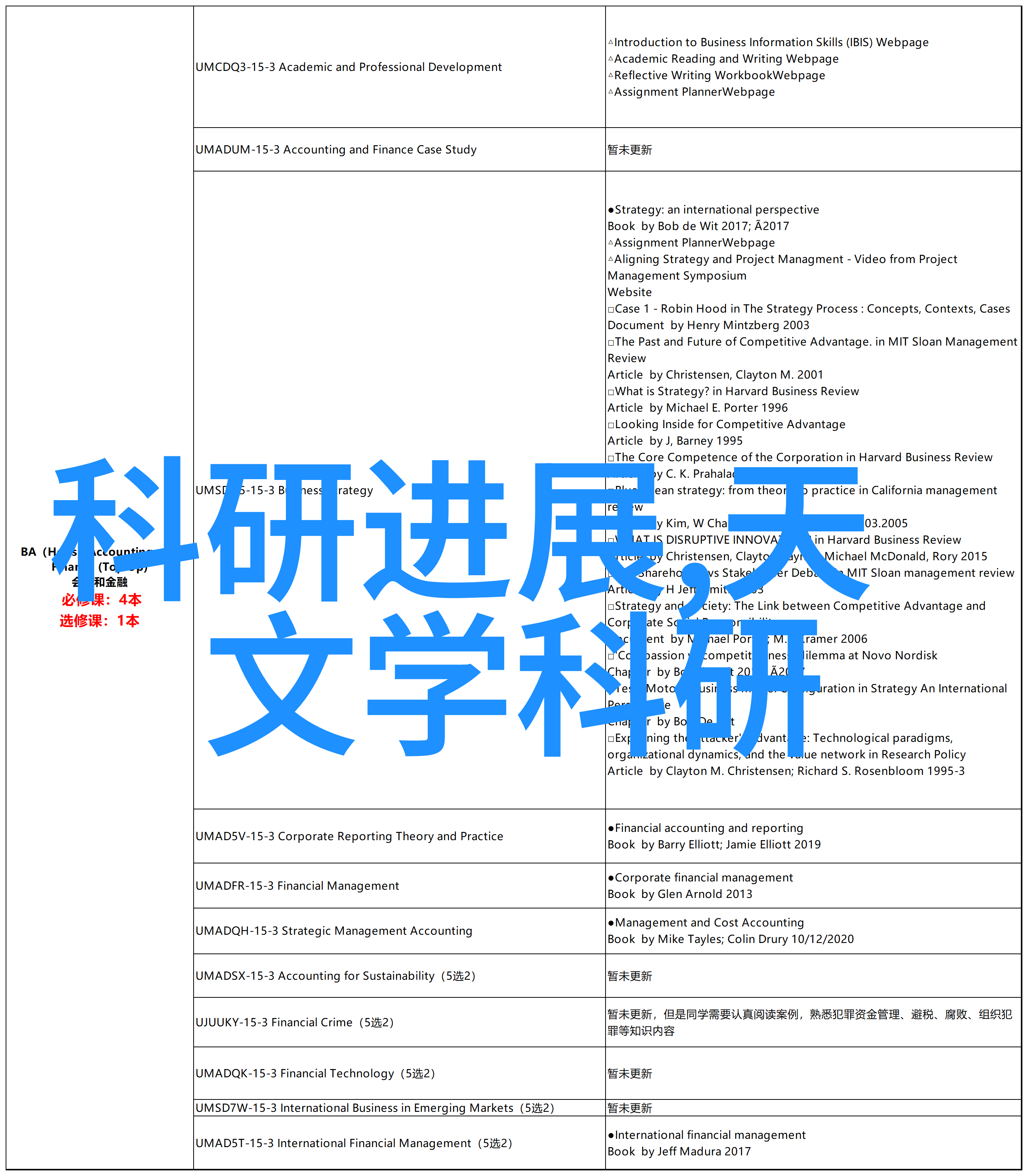 简支梁我是如何在一次意外中学会了生活的坚韧