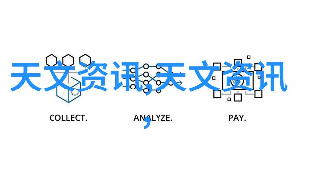 化学分析-层析柱技术精细分离的艺术