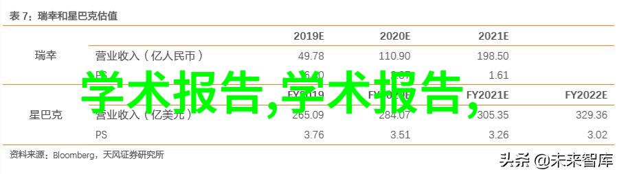 从设计到制造芯片封装工艺的关键步骤