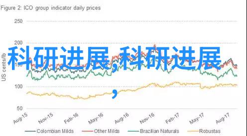 家庭装修公司排行榜背后的秘密有哪些