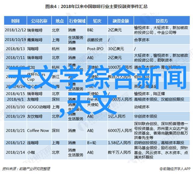 自建房二楼客厅完美装修温馨空间与现代风格的和谐融合