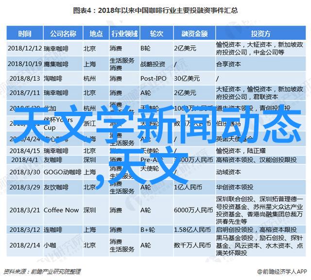 仪器仪表工程是冷门专业吗我也曾疑惑过这道理