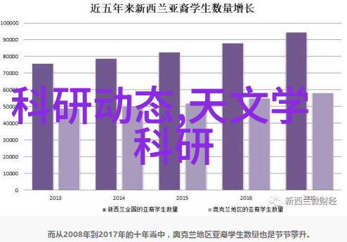 城市安全网人防工程的重要性与实践