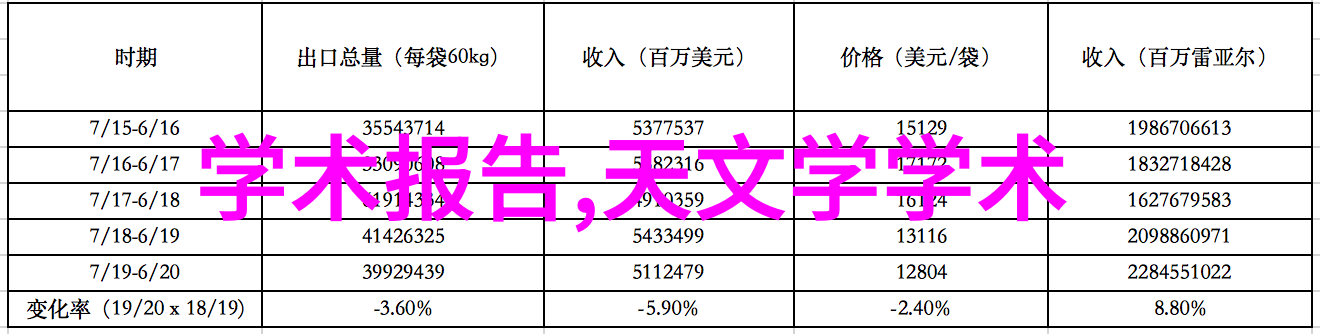 古典复古元素在现代房间里的应用室内装饰怎样融合