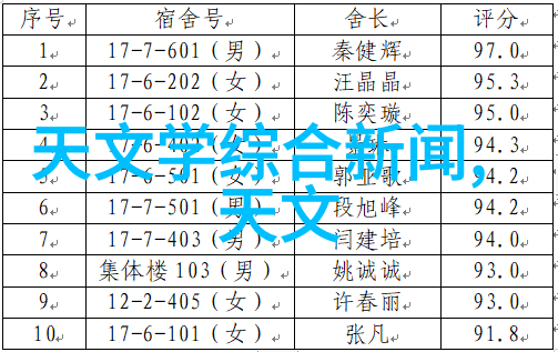 厨房梦工厂幻想中的美食之地