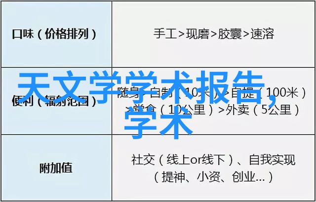 清洁与维护如何正确清洗和保养你的微波炉